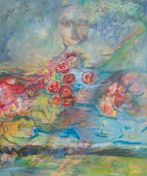 Rose Fragrance